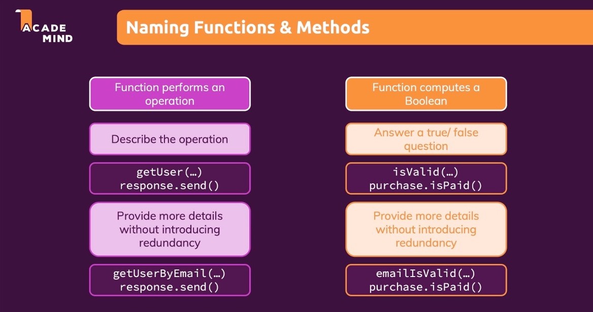 Nguồn: https://udemy.com